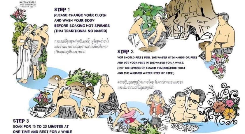 منتجع وسبا ناتا واري هوت سبرينج Ban Nua Khlong المظهر الخارجي الصورة
